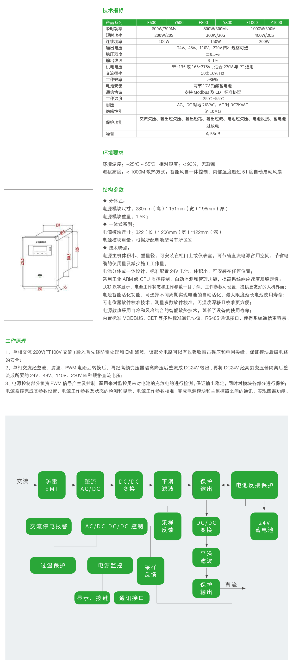1637805365893994.png 分布式直流电源-2.png